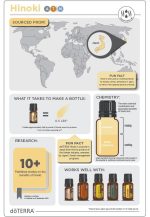 Aceite esencial de Hinoki doTERRA (5 ml) - Imagen 2